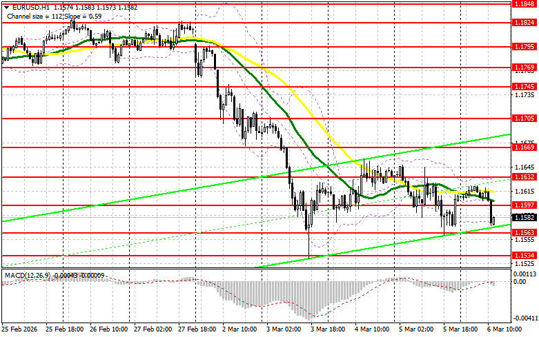 Изображение больше не актуально