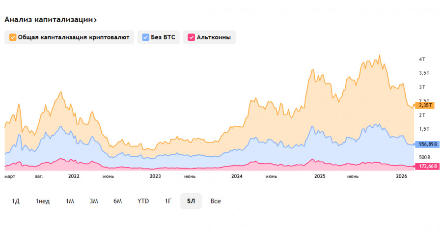 Изображение больше не актуально