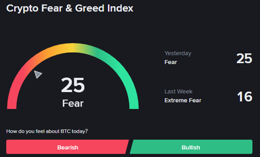 Изображение больше не актуально