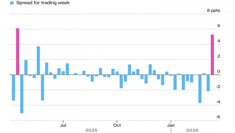 Изображение больше не актуально