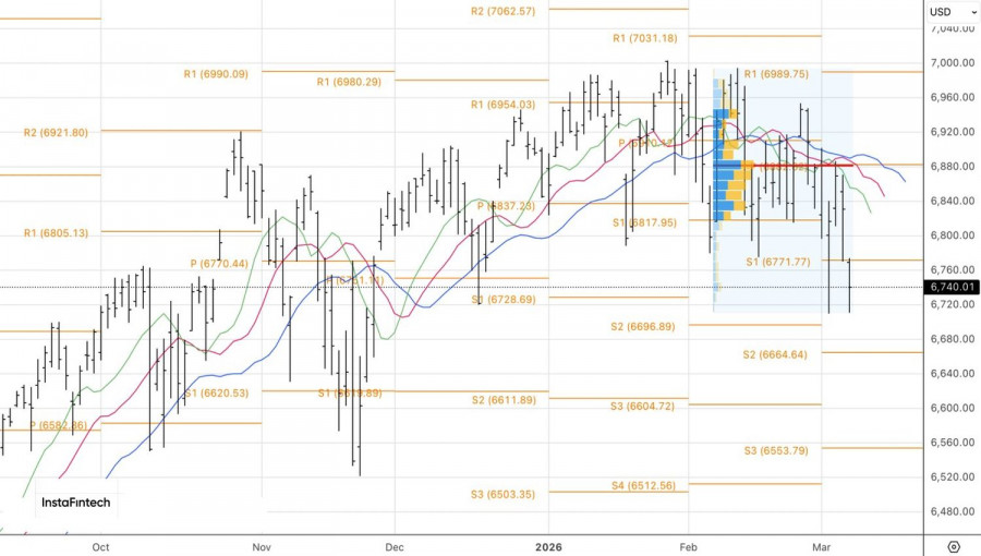 Изображение больше не актуально