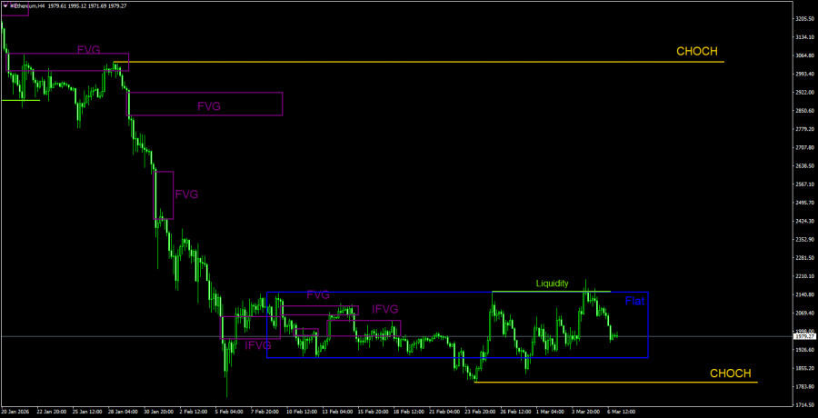 Изображение больше не актуально