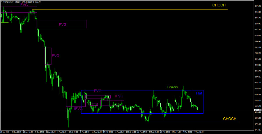 Изображение больше не актуально