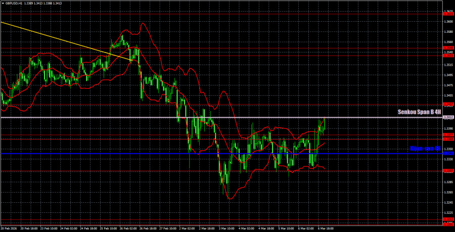 This image is no longer relevant