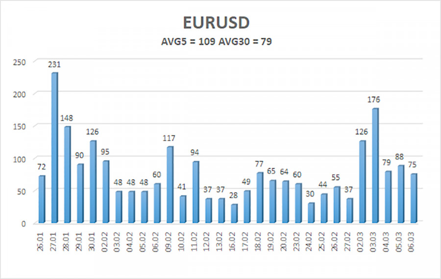 This image is no longer relevant