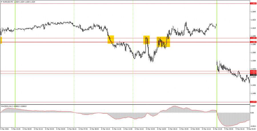 This image is no longer relevant