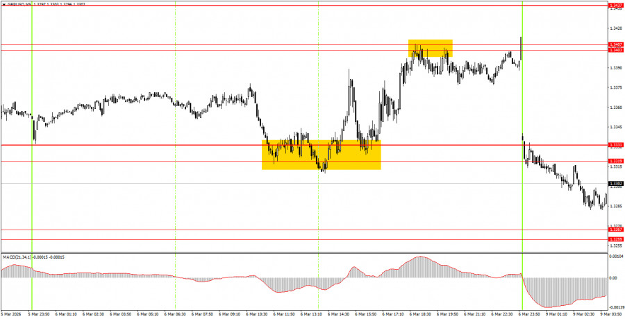 This image is no longer relevant