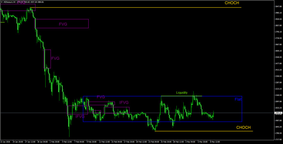 Изображение больше не актуально