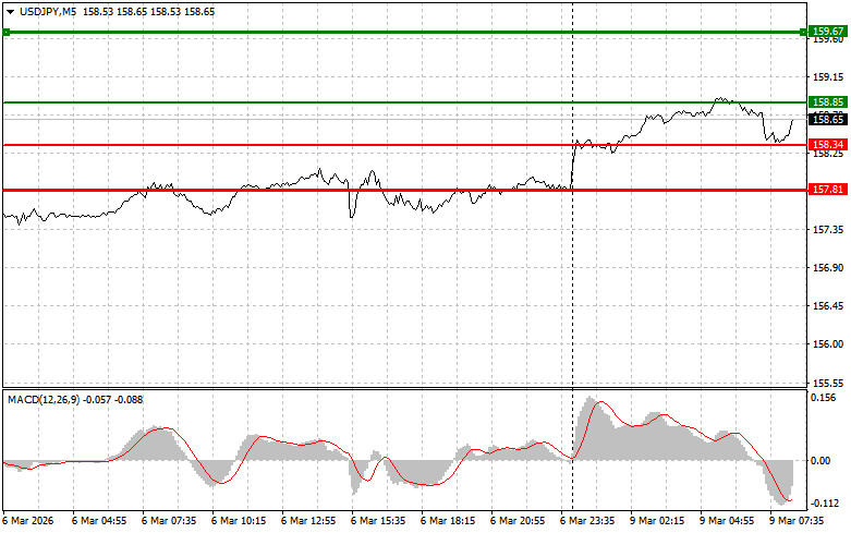 Изображение больше не актуально