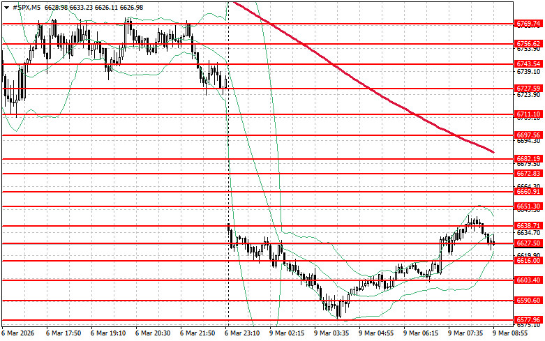 Изображение больше не актуально