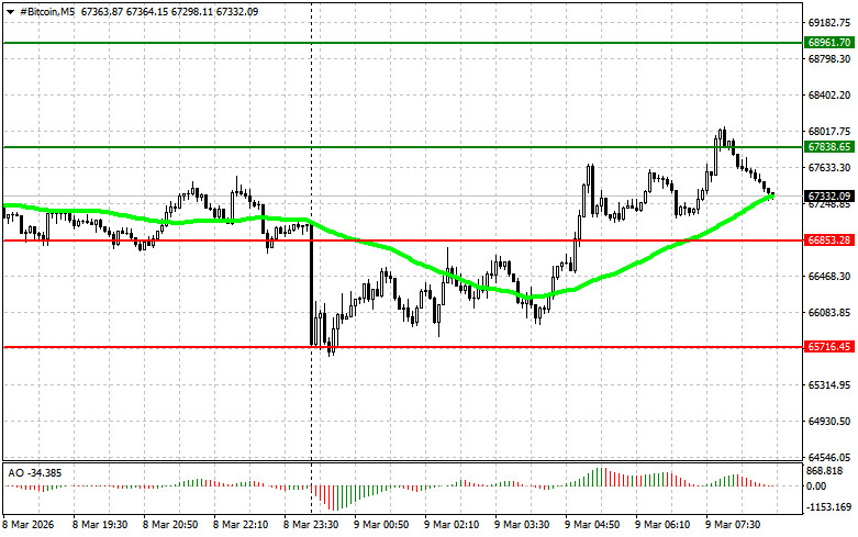 This image is no longer relevant