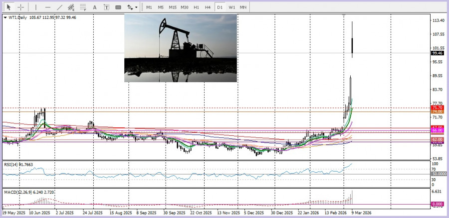 This image is no longer relevant