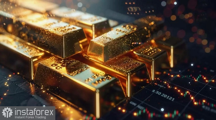 XAU/USD. Analysis and Forecast