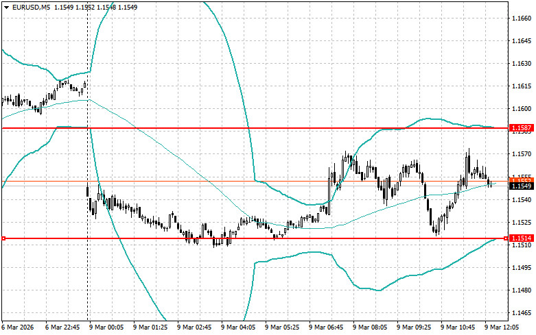 Изображение больше не актуально