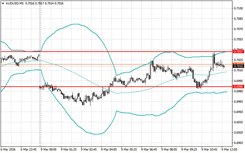 Изображение больше не актуально