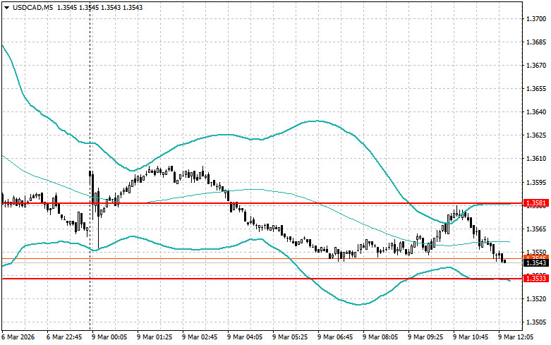 Изображение больше не актуально