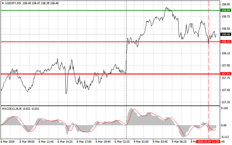 Изображение больше не актуально
