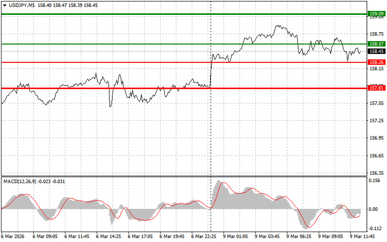 Изображение больше не актуально
