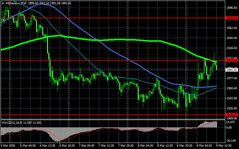 Изображение больше не актуально
