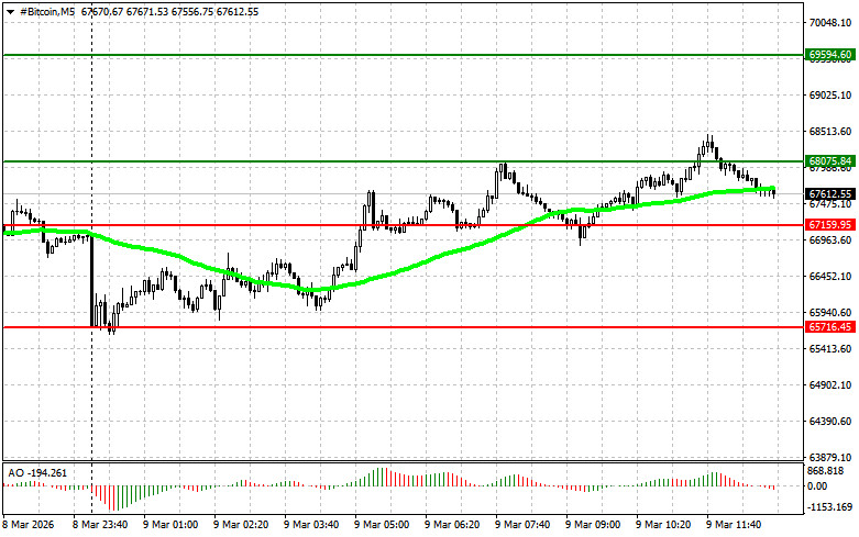 Изображение больше не актуально