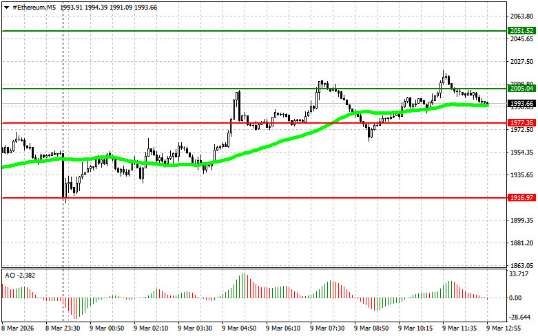 Изображение больше не актуально