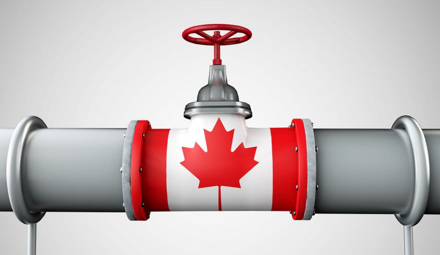 Exchange Rates analysis