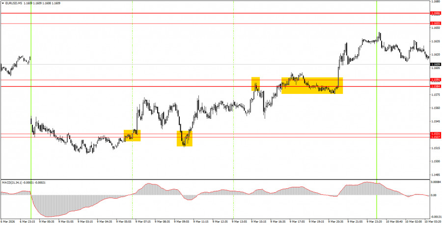 Изображение больше не актуально