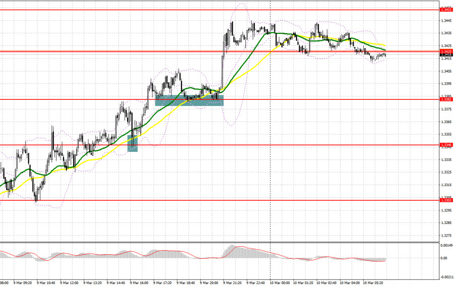 Изображение больше не актуально