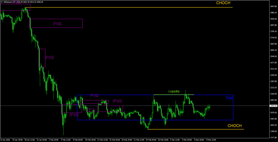 Изображение больше не актуально