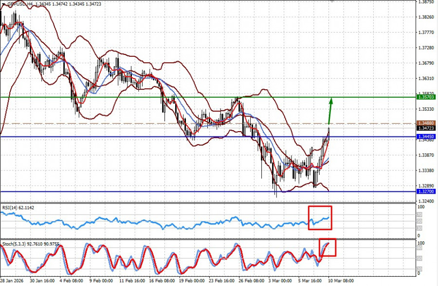 Изображение больше не актуально