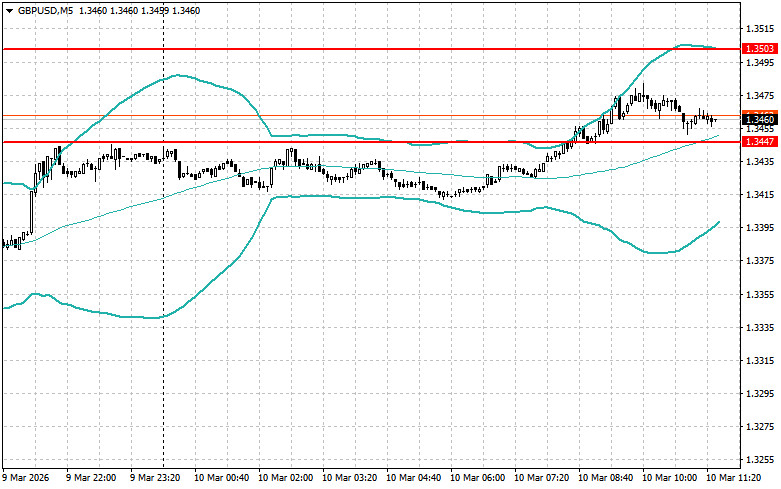 Изображение больше не актуально