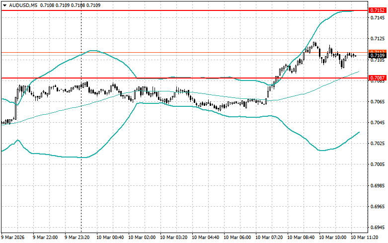 Изображение больше не актуально