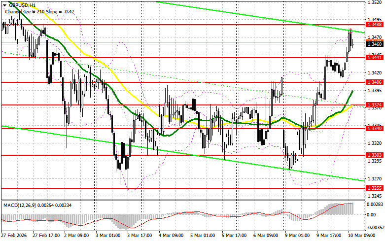 Изображение больше не актуально