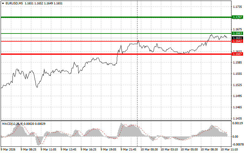 This image is no longer relevant