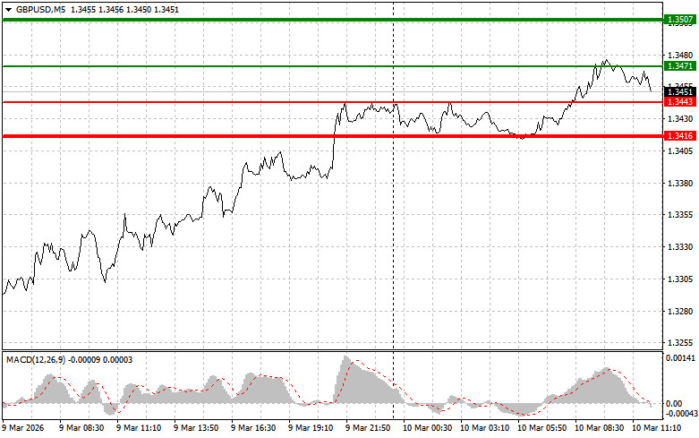 This image is no longer relevant