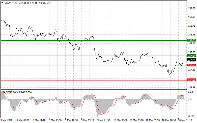 This image is no longer relevant