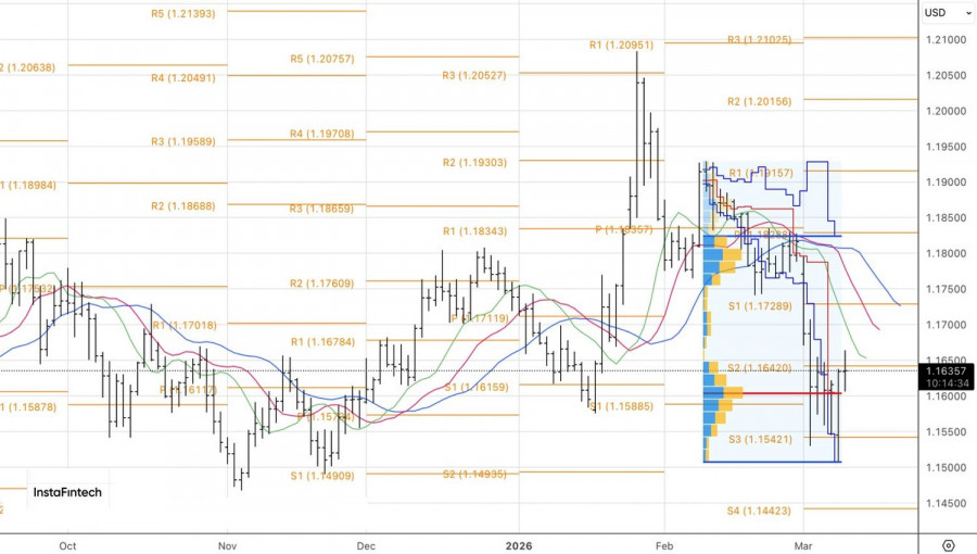 Изображение больше не актуально