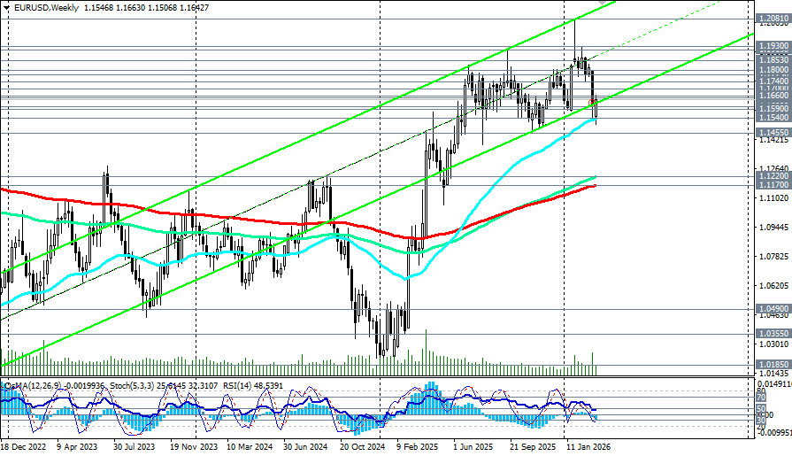 Изображение больше не актуально