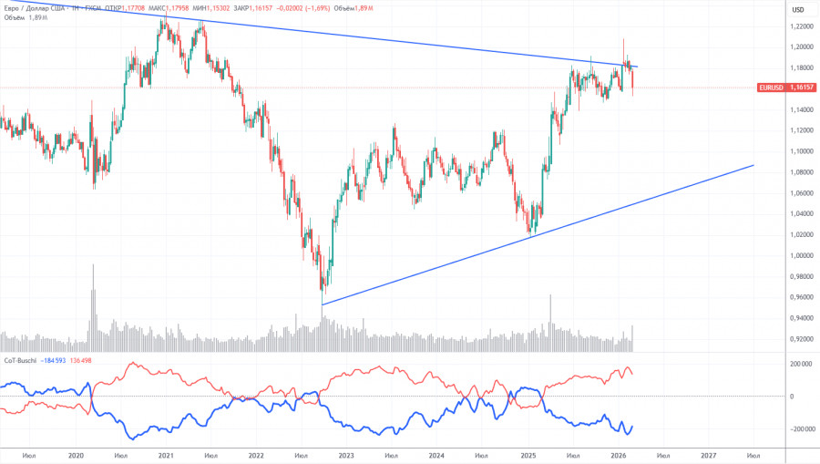 Изображение больше не актуально