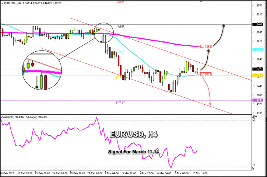 This image is no longer relevant