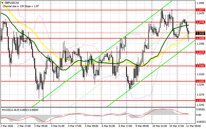 Изображение больше не актуально