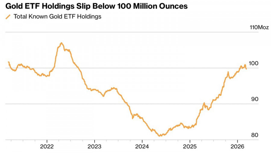 Изображение больше не актуально