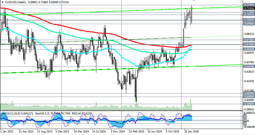 Изображение больше не актуально