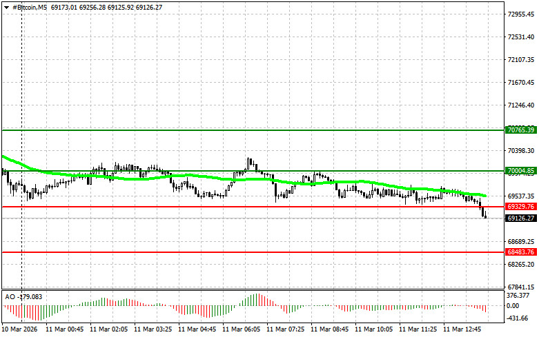 Изображение больше не актуально