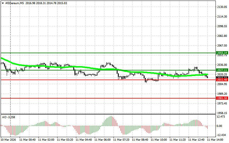 Изображение больше не актуально