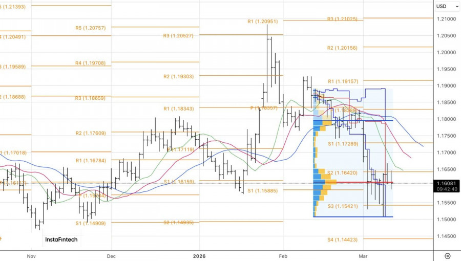 Изображение больше не актуально