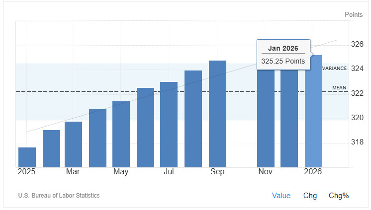 ����������� ������ �� ���������