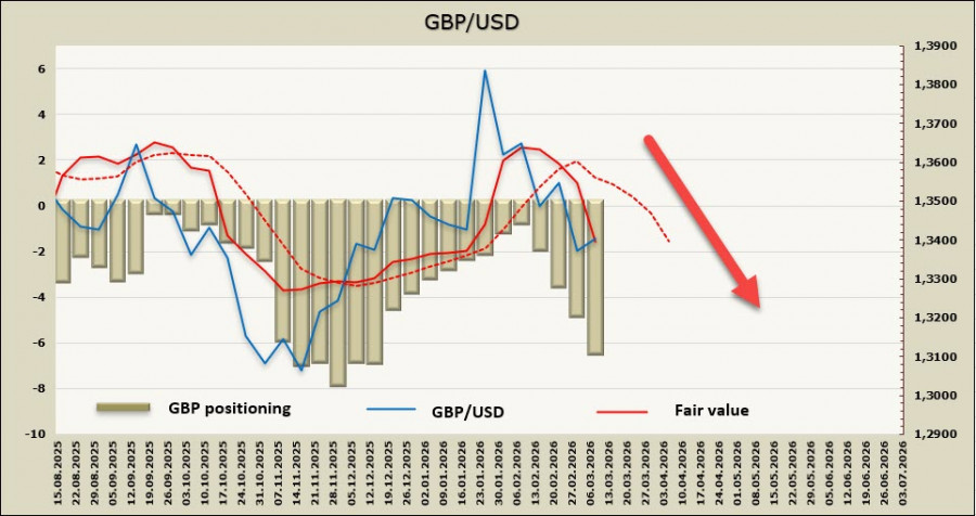 Изображение больше не актуально