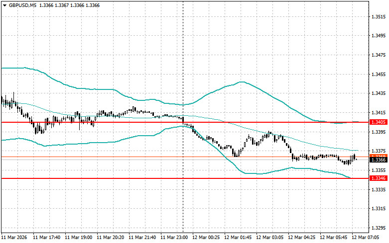 This image is no longer relevant