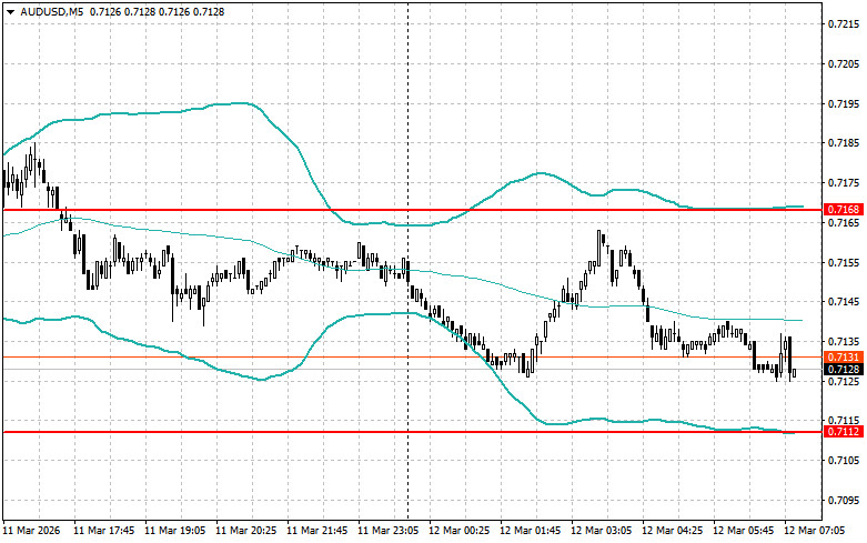 This image is no longer relevant